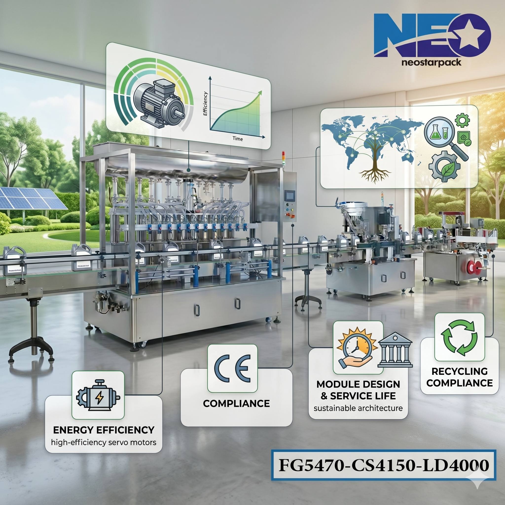 neostarpack sustainability esg 