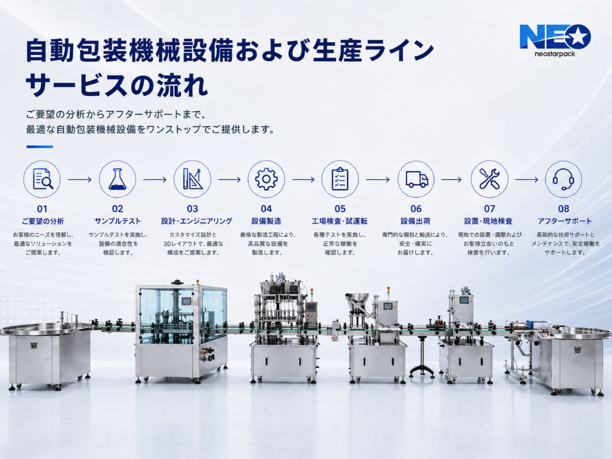 ネオスターパックのサービスフロー